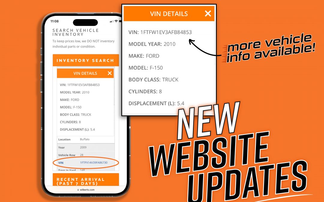 Vehicle Identification Numbers Now Provided and Decoded on WUPI.com